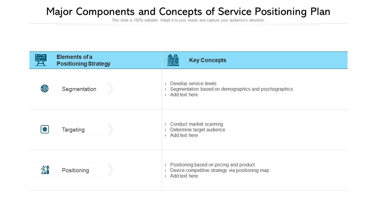 Major_Components_And_Concepts_Of_Service_Positioning_Plan_Ppt_PowerPoint_Presentation_Infographic_Template_Shapes_PDF_Slide_1.jpg