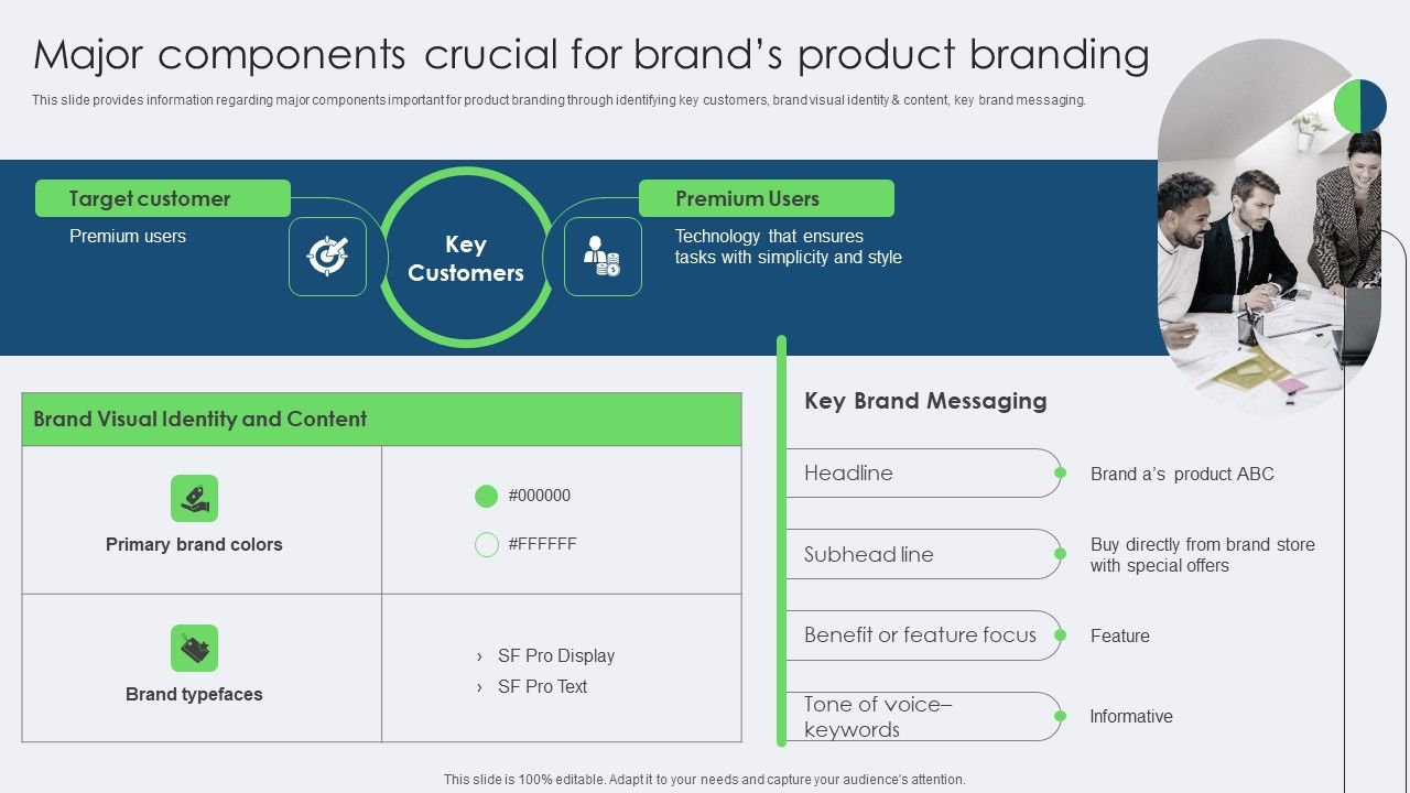 Major_Components_Crucial_For_Brands_Product_Branding_Microsoft_PDF_Slide_1.jpg
