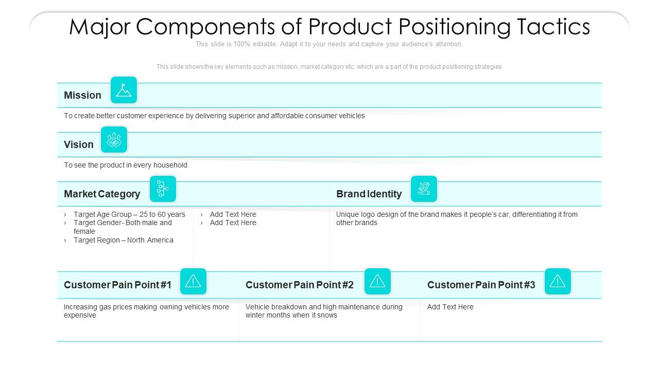 Major_Components_Of_Product_Positioning_Tactics_Ppt_Infographic_Template_Portfolio_PDF_Slide_1.jpg