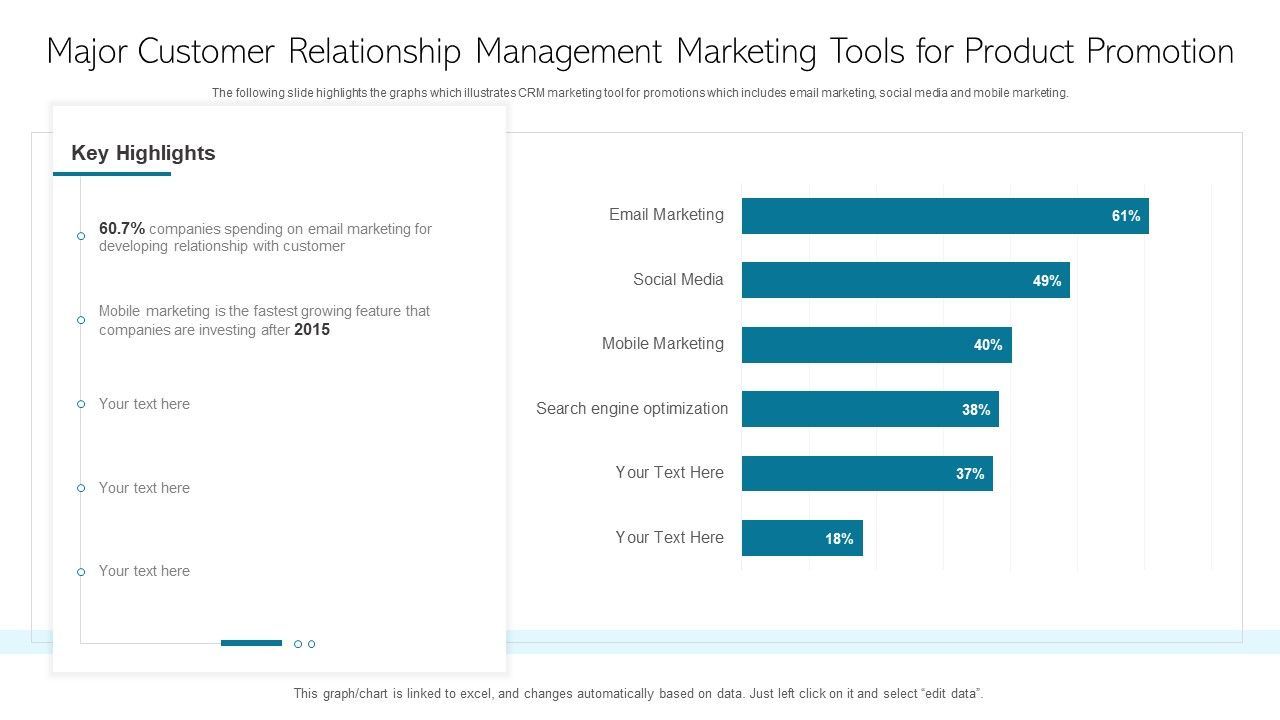 Major_Customer_Relationship_Management_Marketing_Tools_For_Product_Promotion_Graphics_Tutorials_PDF_Slide_1.jpg