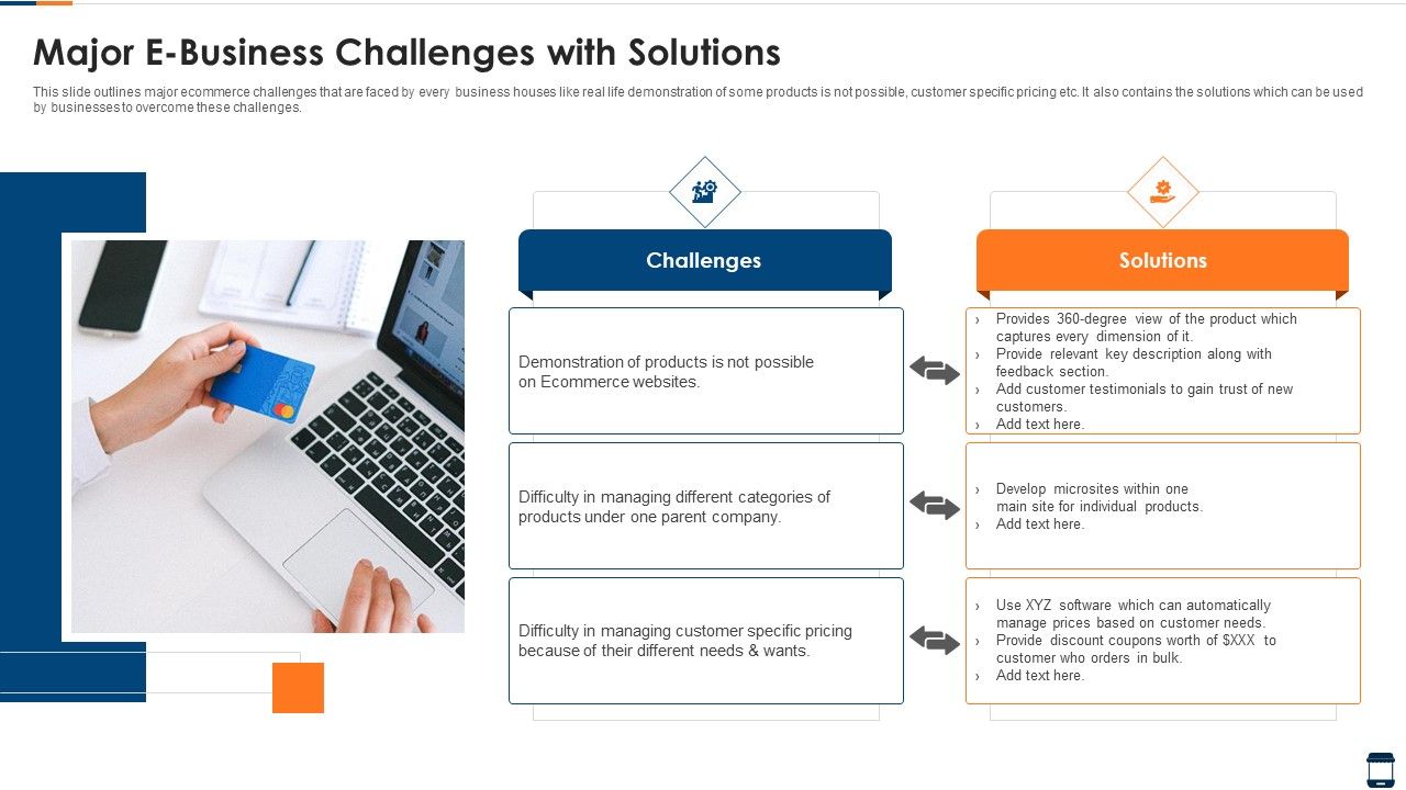 Major_E_Business_Challenges_With_Solutions_Inspiration_PDF_Slide_1.jpg