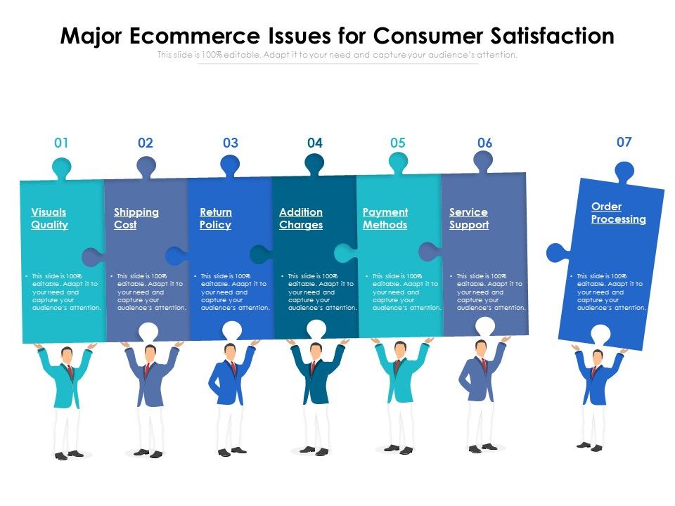 Major_Ecommerce_Issues_For_Consumer_Satisfaction_Ppt_PowerPoint_Presentation_File_Graphics_Download_PDF_Slide_1.jpg