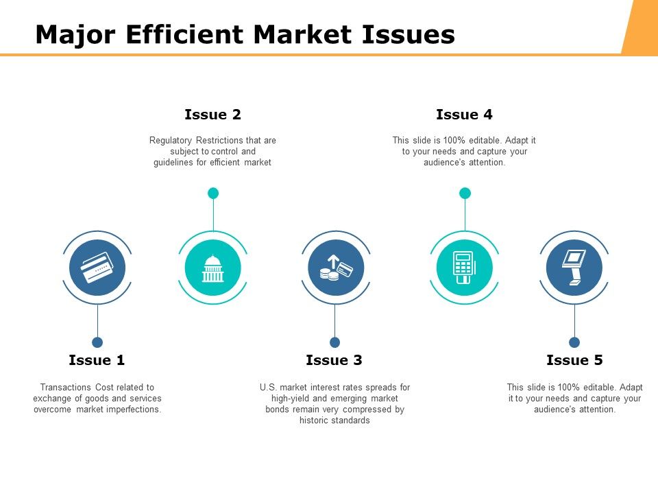 Major_Efficient_Market_Issues_Ppt_PowerPoint_Presentation_Model_Aids_Slide_1.jpg