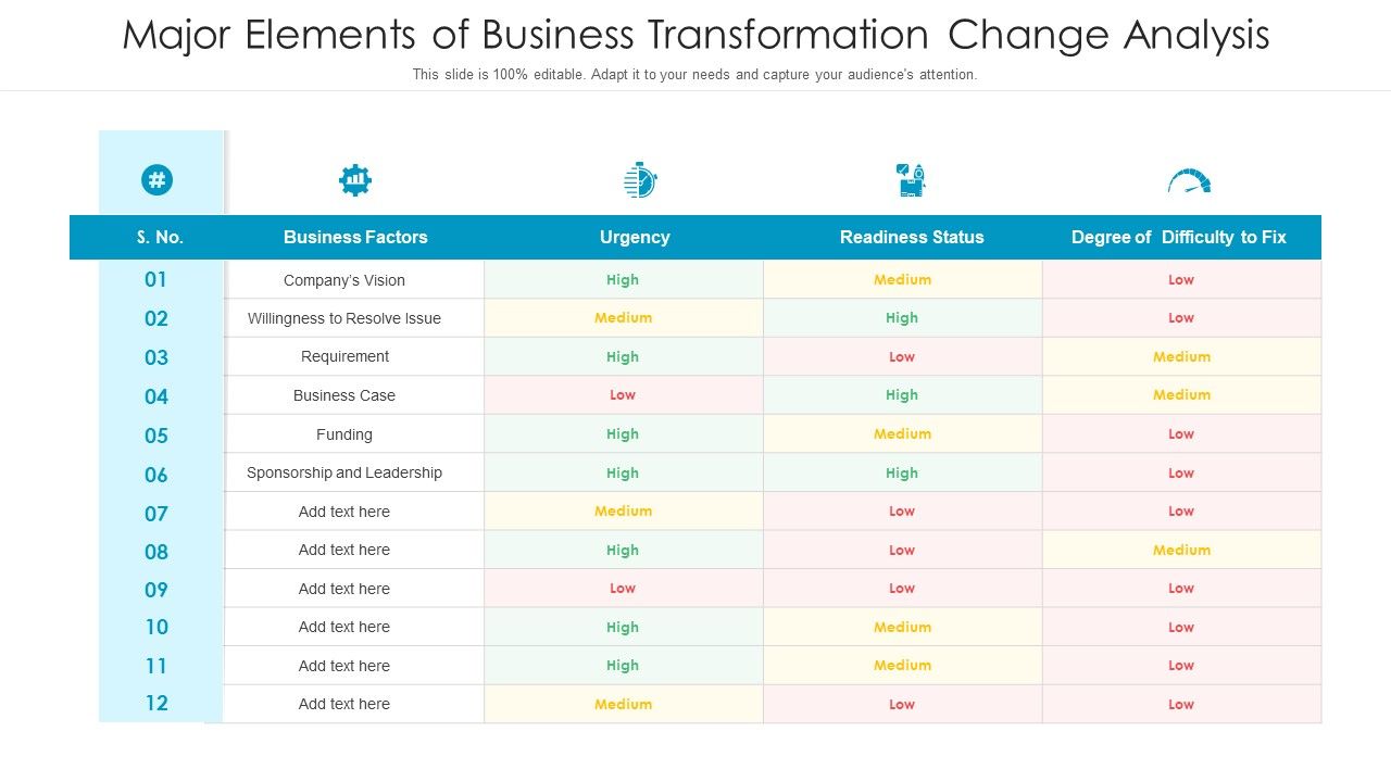 Major_Elements_Of_Business_Transformation_Change_Analysis_Ppt_PowerPoint_Presentation_Gallery_Background_PDF_Slide_1.jpg