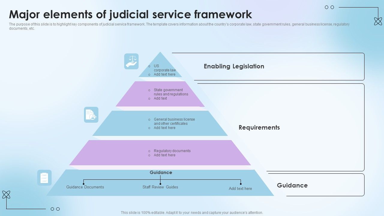 Major_Elements_Of_Judicial_Service_Framework_Ppt_Show_Graphic_Images_PDF_Slide_1.jpg