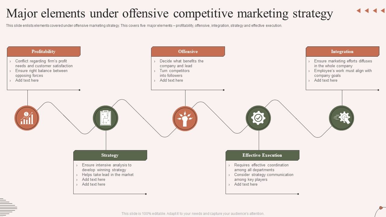Major_Elements_Under_Offensive_Competitive_Marketing_Strategy_Demonstration_PDF_Slide_1.jpg