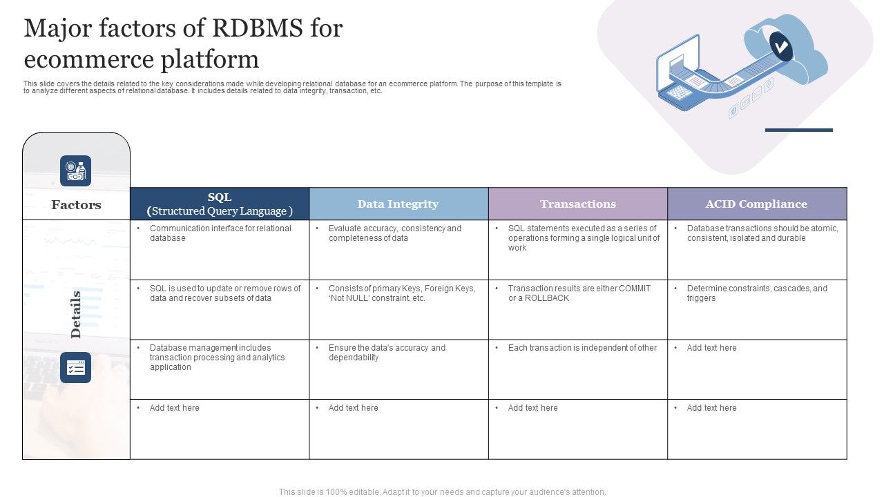 Major_Factors_Of_RDBMS_For_Ecommerce_Platform_Inspiration_PDF_Slide_1.jpg
