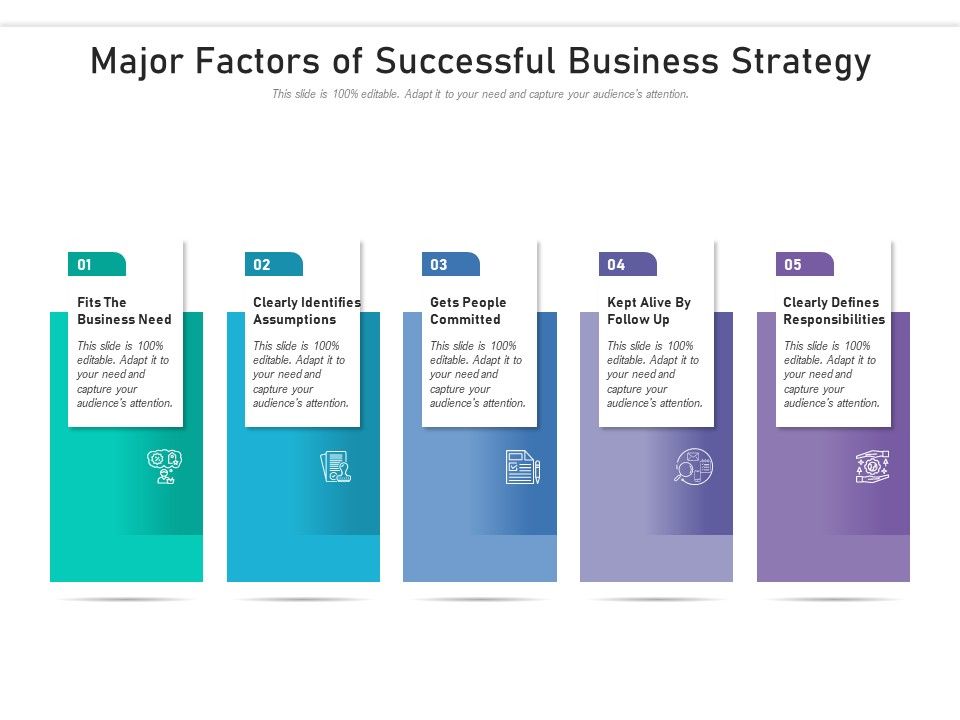 Major_Factors_Of_Successful_Business_Strategy_Ppt_PowerPoint_Presentation_Outline_Example_File_PDF_Slide_1.jpg