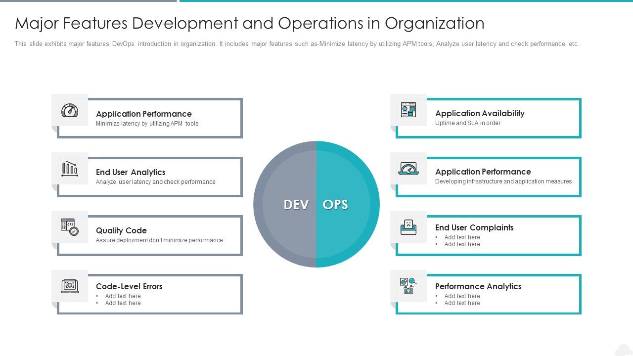 Major_Features_Development_And_Operations_In_Organization_Graphics_PDF_Slide_1.jpg