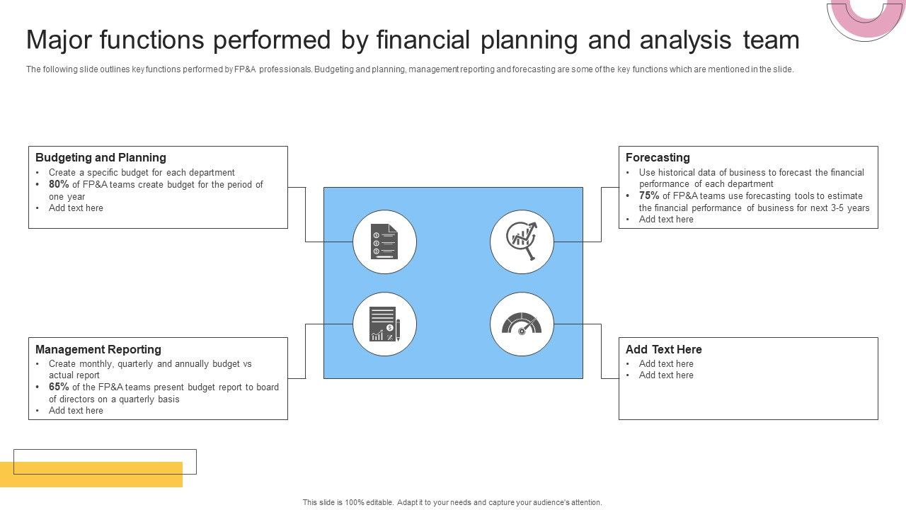 Major_Functions_Performed_By_Financial_Planning_And_Analysis_Team_Icons_PDF_Slide_1.jpg