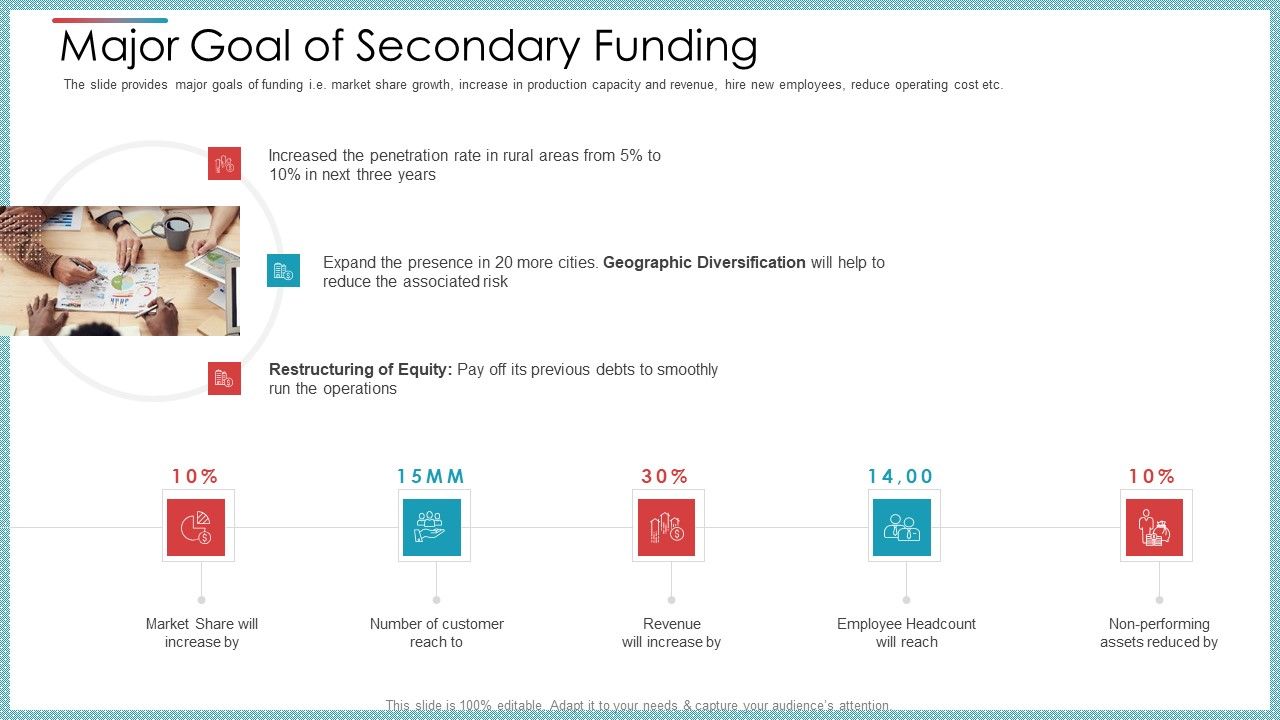 Major_Goal_Of_Secondary_Funding_Ppt_Layouts_Elements_PDF_Slide_1.jpg
