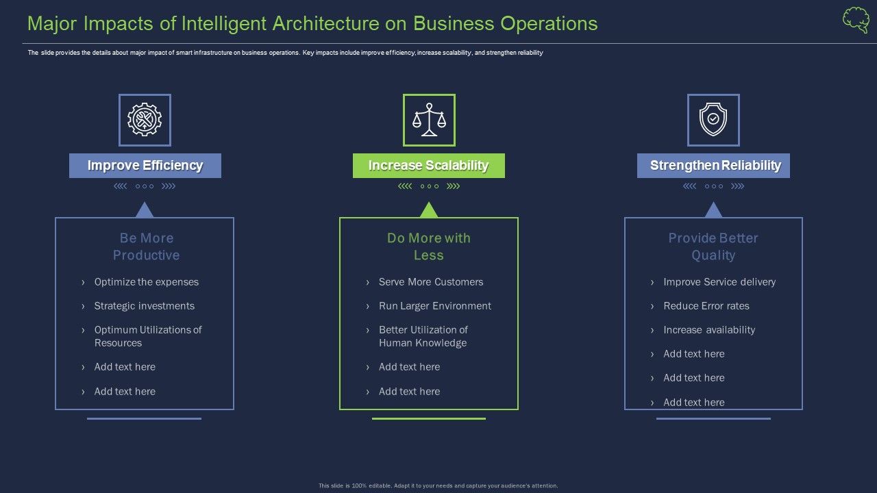 Major_Impacts_Of_Intelligent_Architecture_On_Business_Operations_Formats_PDF_Slide_1.jpg