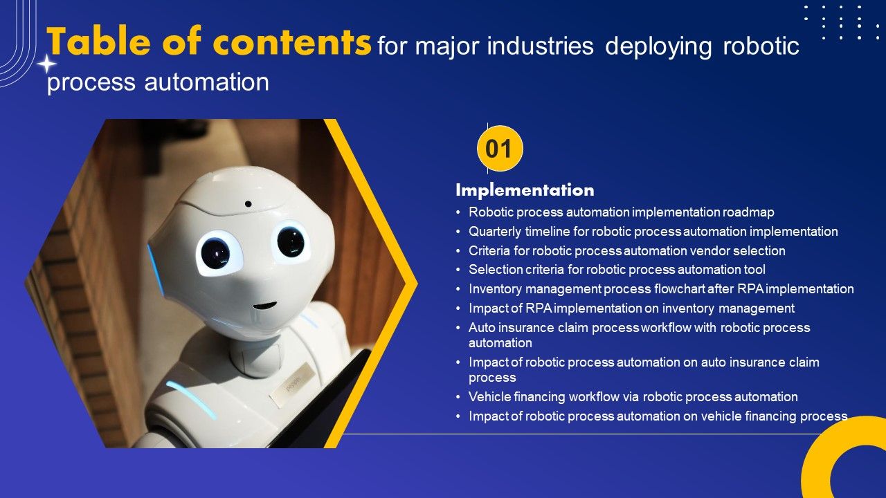 Major_Industries_Deploying_Robotic_Process_Automation_Table_Of_Contents_Demonstration_PDF_Slide_1.jpg