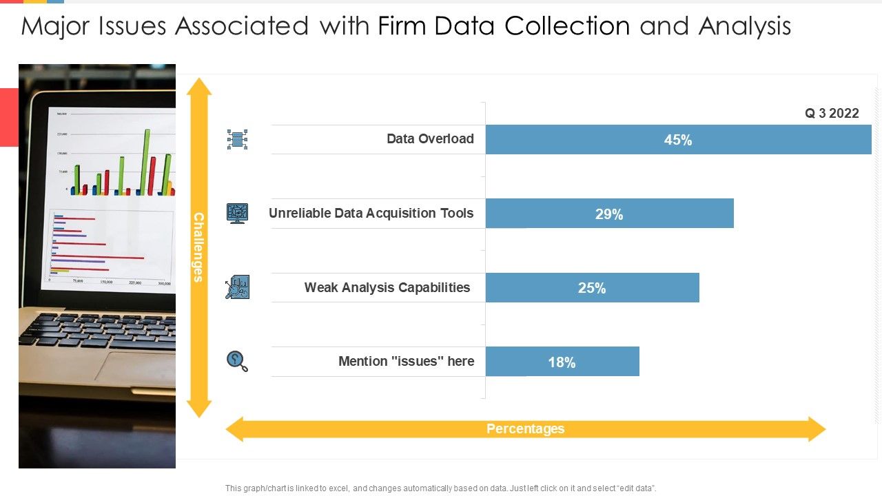 Major_Issues_Associated_With_Firm_Data_Collection_And_Analysis_Demonstration_PDF_Slide_1.jpg