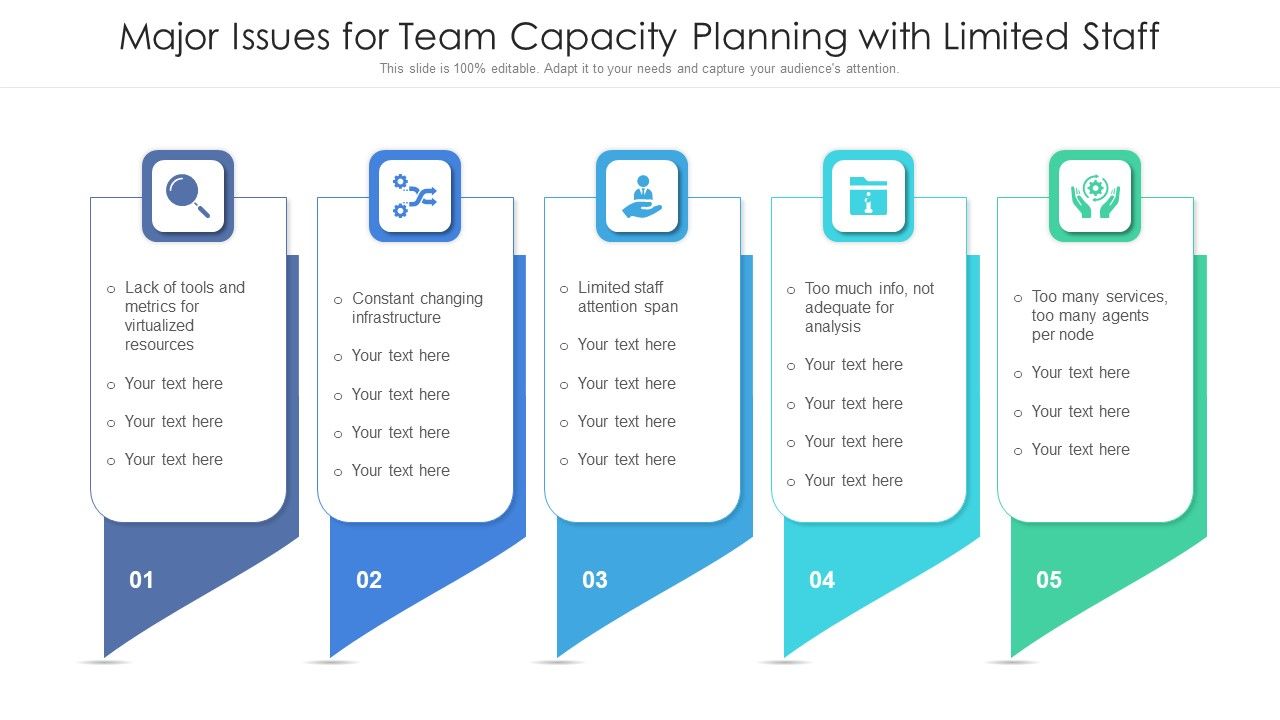 Major_Issues_For_Team_Capacity_Planning_With_Limited_Staff_Ppt_PowerPoint_Presentation_File_Visuals_PDF_Slide_1.jpg
