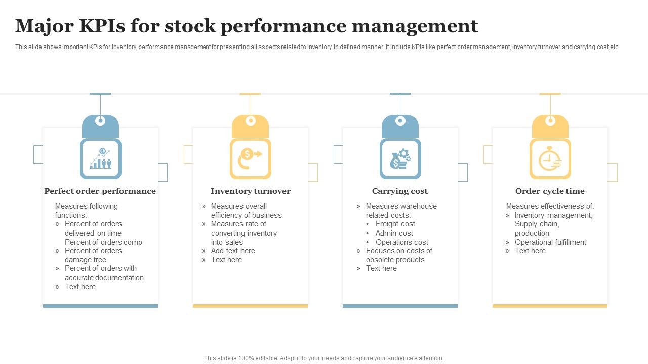 Major_Kpis_For_Stock_Performance_Management_Guidelines_PDF_Slide_1.jpg
