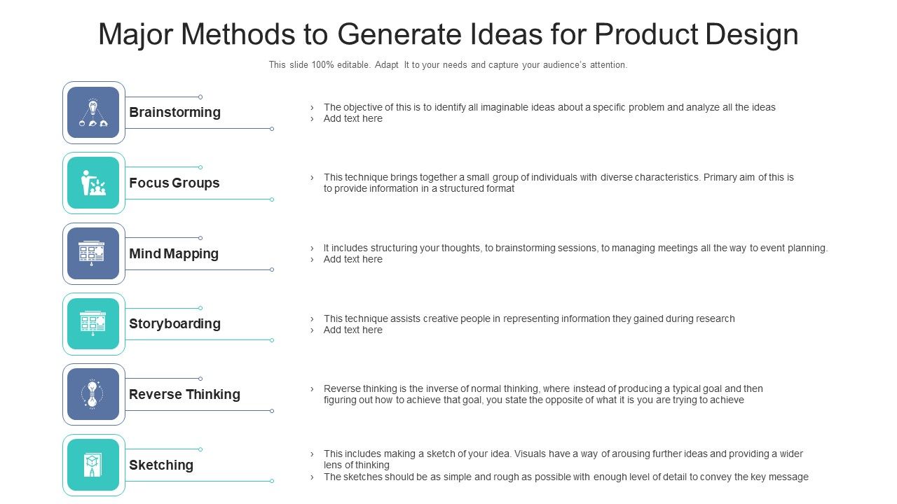 Major_Methods_To_Generate_Ideas_For_Product_Design_Ppt_PowerPoint_Presentation_File_Slides_PDF_Slide_1.jpg