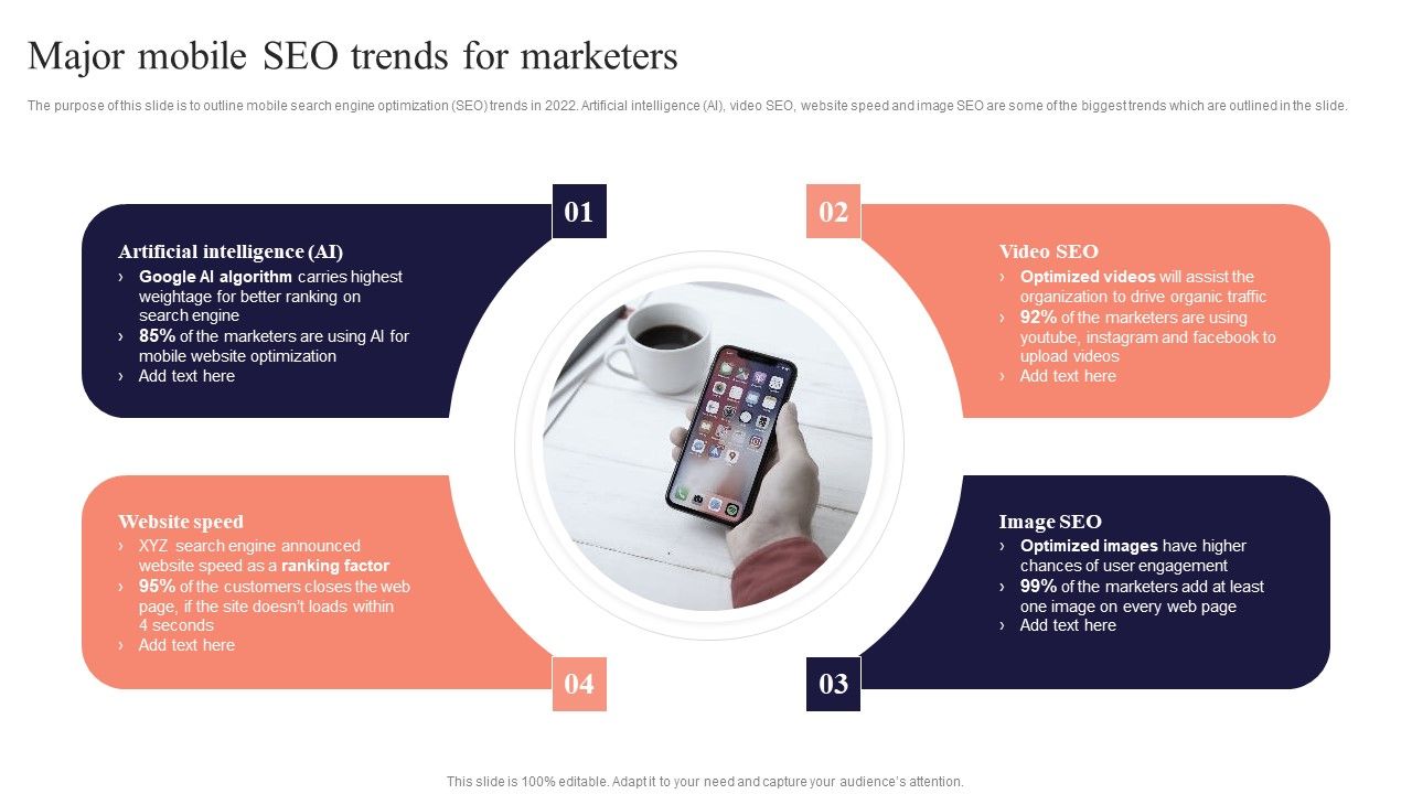 Major_Mobile_SEO_Trends_For_Marketers_Performing_Mobile_SEO_Audit_To_Analyze_Web_Traffic_Template_PDF_Slide_1.jpg