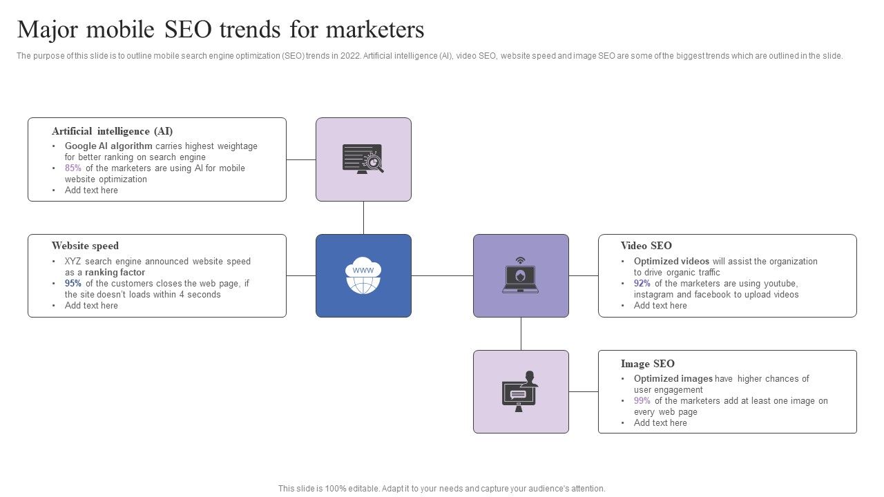 Major_Mobile_Seo_Trends_For_Marketers_Mobile_Search_Engine_Optimization_Guide_Infographics_PDF_Slide_1.jpg