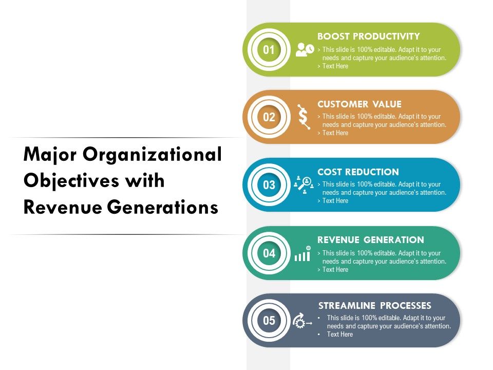 Major_Organizational_Objectives_With_Revenue_Generations_Ppt_PowerPoint_Presentation_Gallery_Background_Images_PDF_Slide_1.jpg