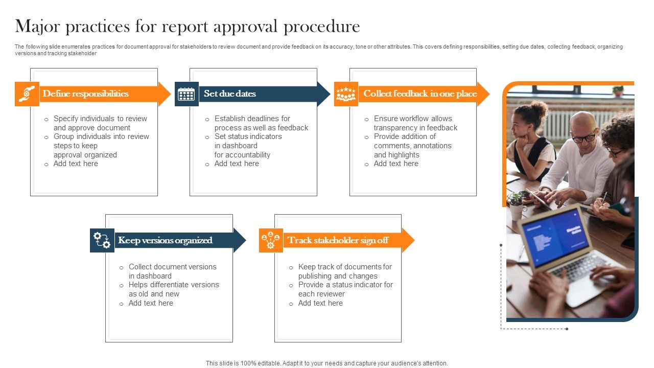 Major_Practices_For_Report_Approval_Procedure_Clipart_PDF_Slide_1.jpg