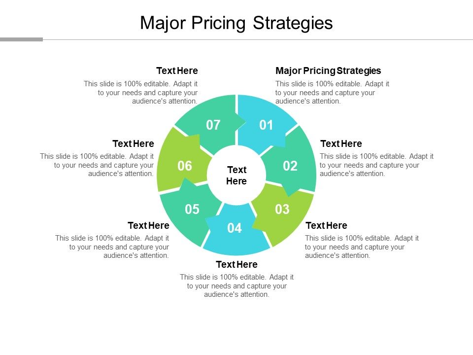 Major_Pricing_Strategies_Ppt_PowerPoint_Presentation_Inspiration_Cpb_Slide_1.jpg