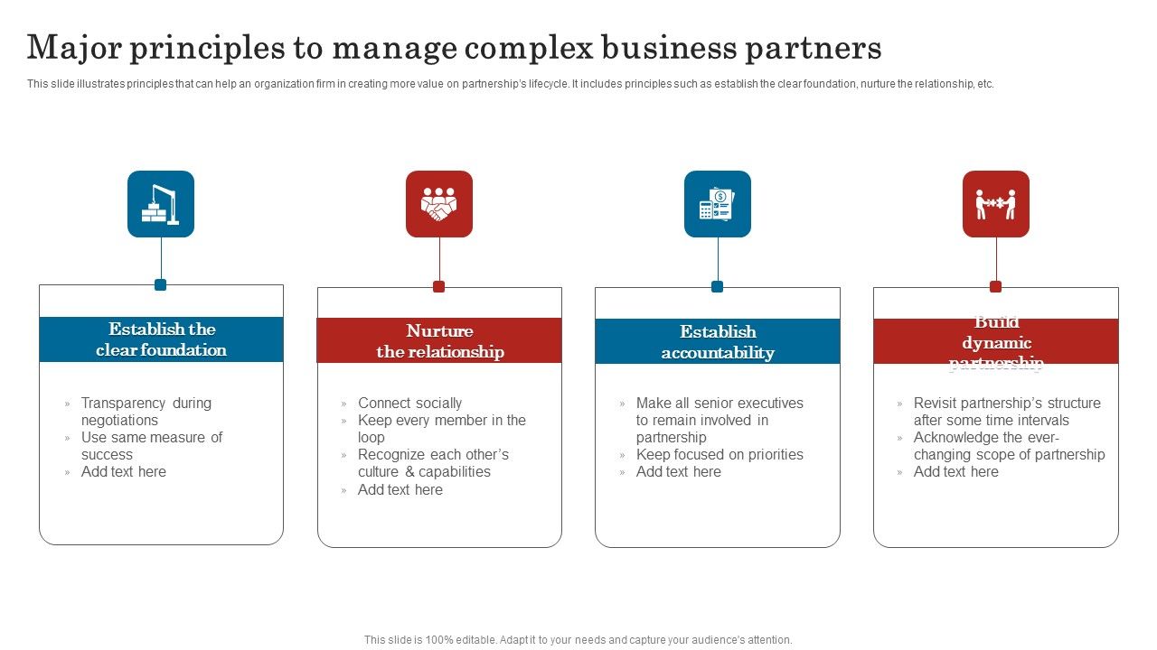 Major_Principles_To_Manage_Complex_Business_Partners_Information_PDF_Slide_1.jpg