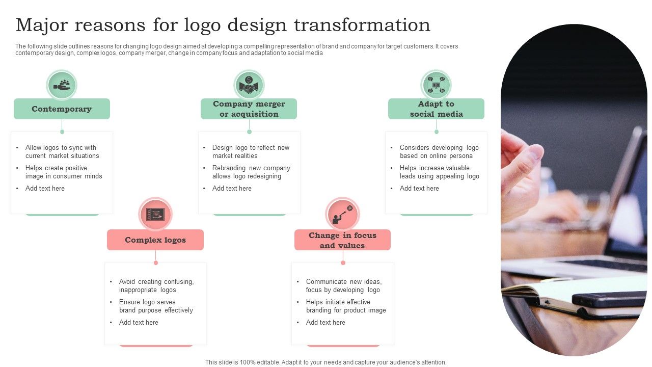 Major_Reasons_For_Logo_Design_Transformation_Guidelines_PDF_Slide_1.jpg