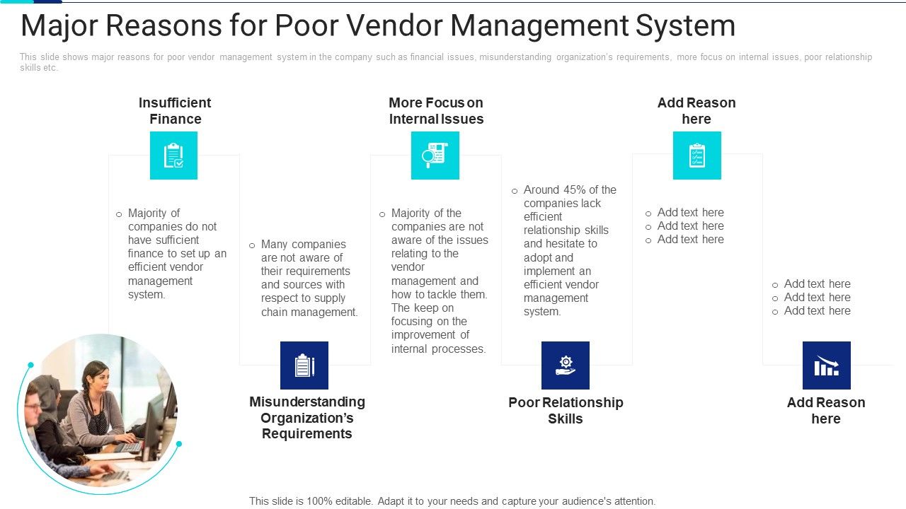 Major_Reasons_For_Poor_Vendor_Management_System_Brochure_PDF_Slide_1.jpg