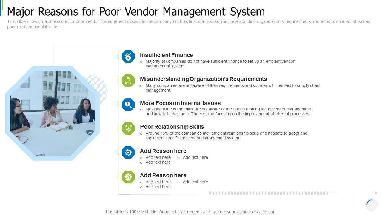 Major_Reasons_For_Poor_Vendor_Management_System_Structure_PDF_Slide_1.jpg