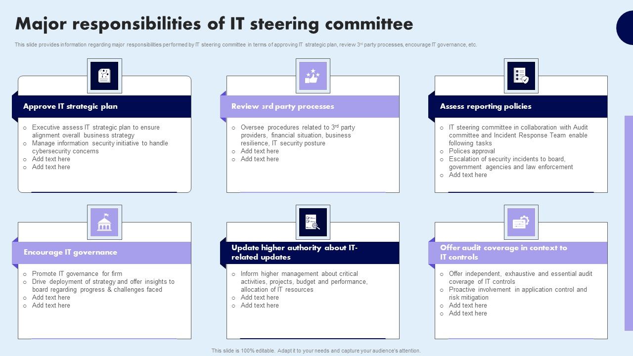 Major_Responsibilities_Of_IT_Steering_Committee_Elements_PDF_Slide_1.jpg