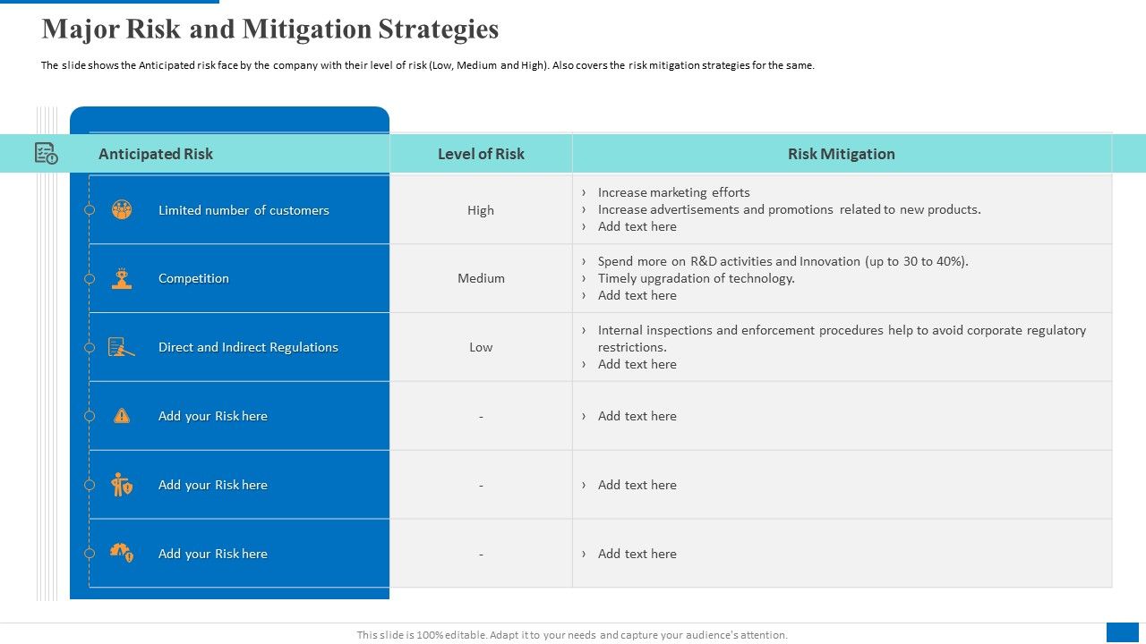 Major_Risk_And_Mitigation_Strategies_Brochure_PDF_Slide_1.jpg