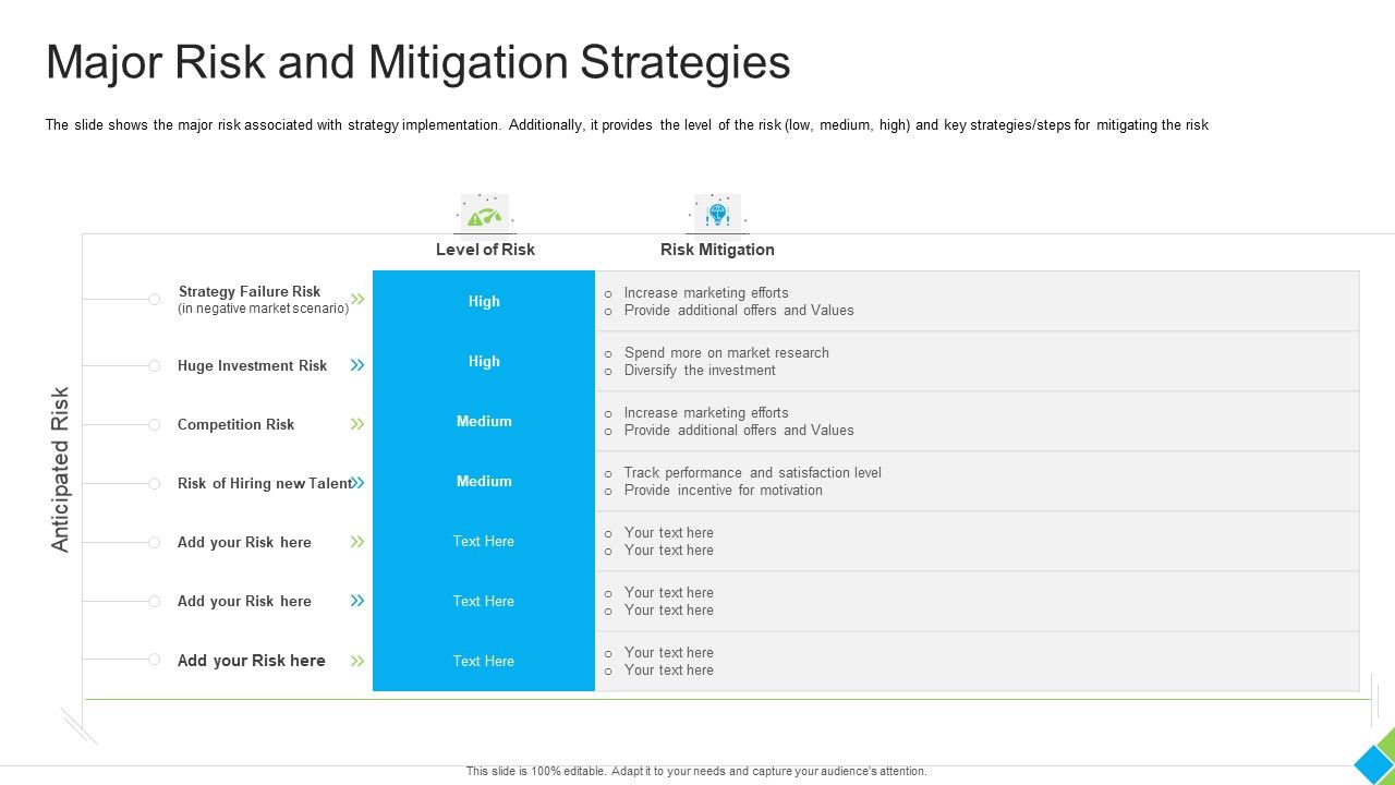 Major_Risk_And_Mitigation_Strategies_Sample_PDF_Slide_1.jpg