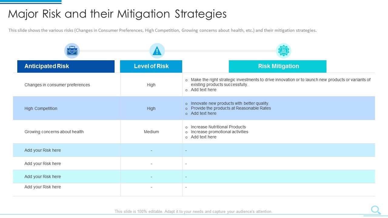 Major_Risk_And_Their_Mitigation_Strategies_Download_PDF_Slide_1.jpg