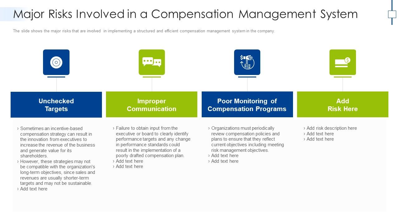Major_Risks_Involved_In_A_Compensation_Management_System_Slides_PDF_Slide_1.jpg