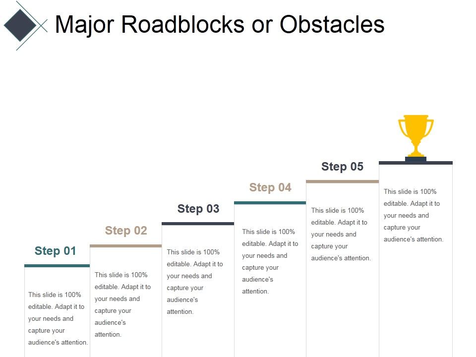 Major_Roadblocks_Or_Obstacles_Ppt_PowerPoint_Presentation_Inspiration_Maker_Slide_1.jpg
