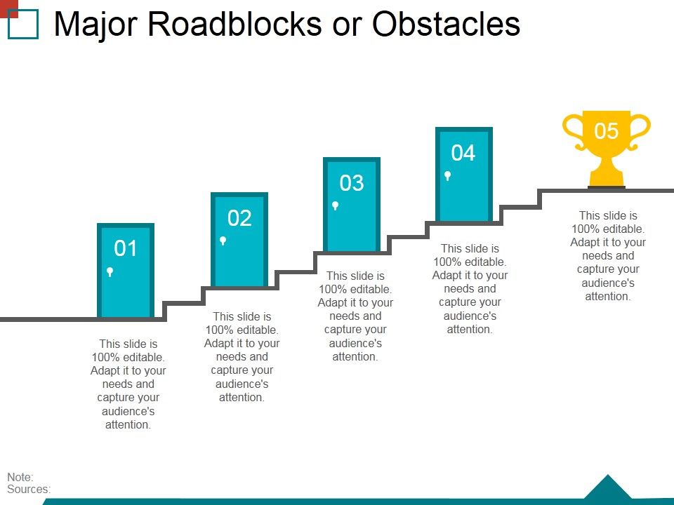 Major_Roadblocks_Or_Obstacles_Template_2_Ppt_PowerPoint_Presentation_File_Layouts_Slide_1.jpg