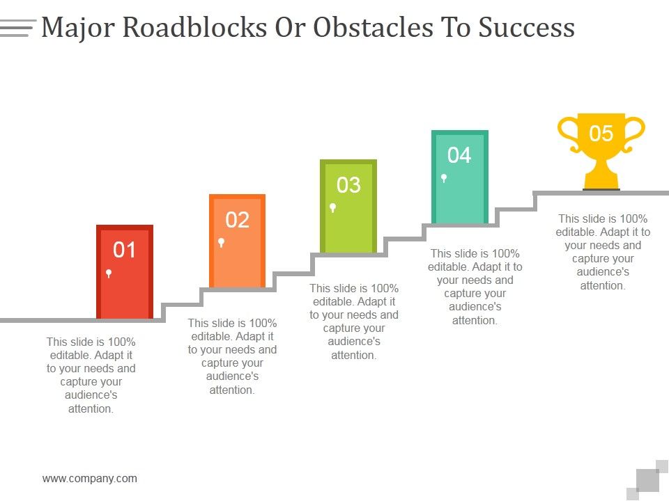 Major_Roadblocks_Or_Obstacles_To_Success_Ppt_PowerPoint_Presentation_Good_Slide_1.jpg