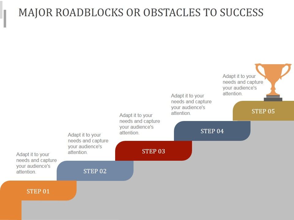 Major_Roadblocks_Or_Obstacles_To_Success_Ppt_PowerPoint_Presentation_Visuals_Slide_1.jpg