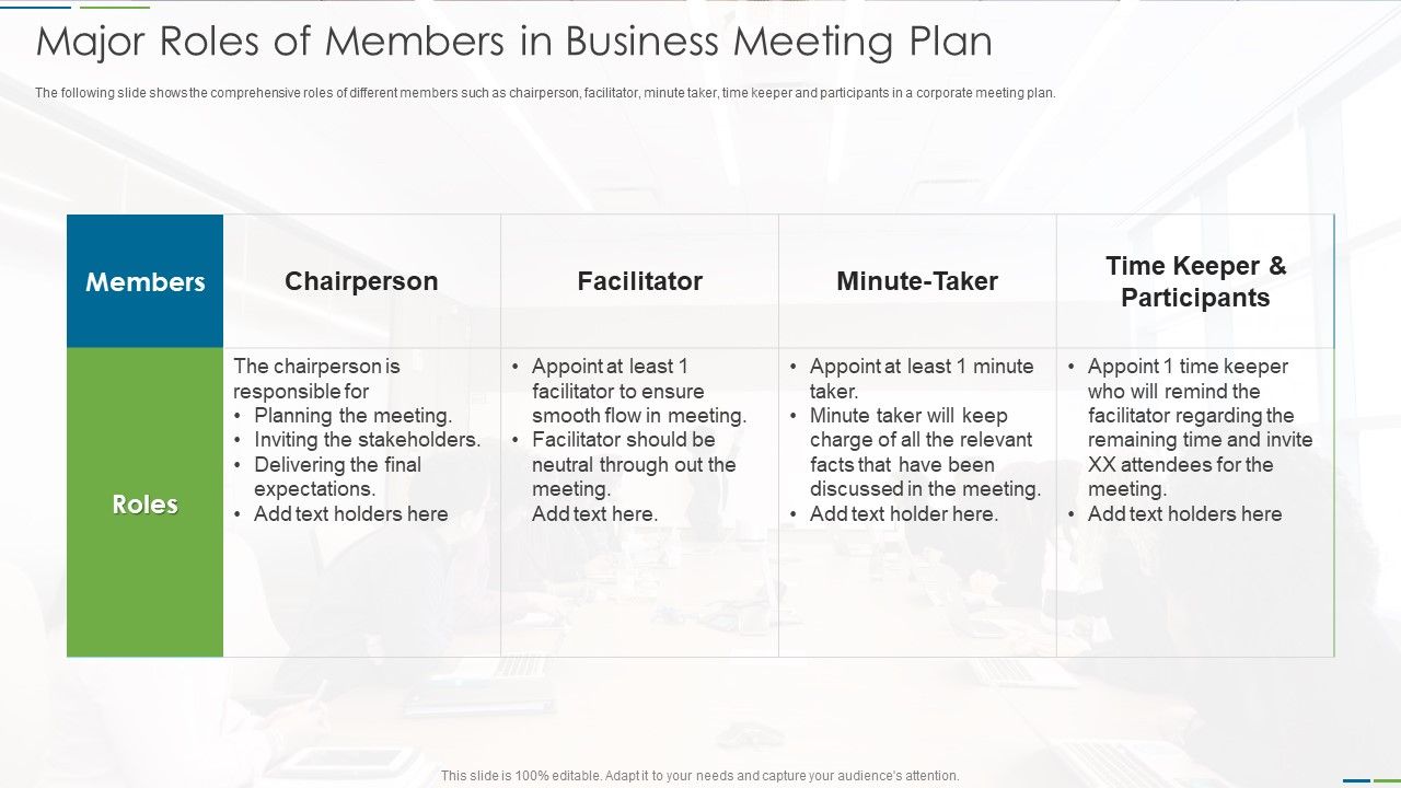 Major_Roles_Of_Members_In_Business_Meeting_Plan_Elements_PDF_Slide_1.jpg