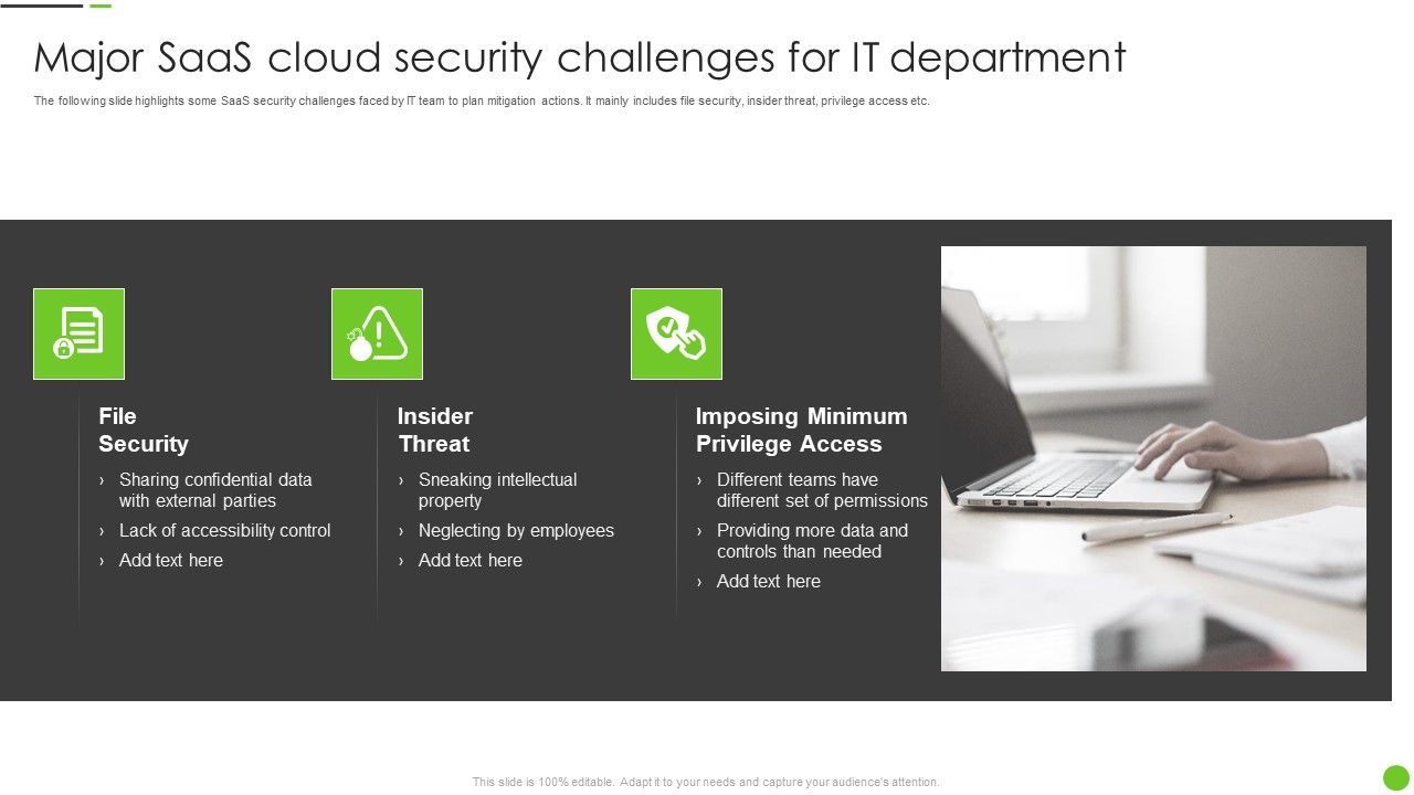 Major_Saas_Cloud_Security_Challenges_For_IT_Department_Ppt_PowerPoint_Presentation_Gallery_Design_Templates_PDF_Slide_1.jpg