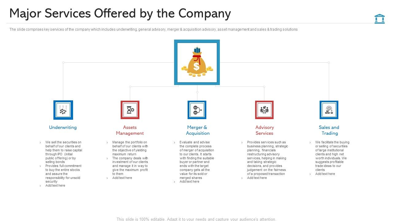 Major_Services_Offered_By_The_Company_Demonstration_PDF_Slide_1.jpg
