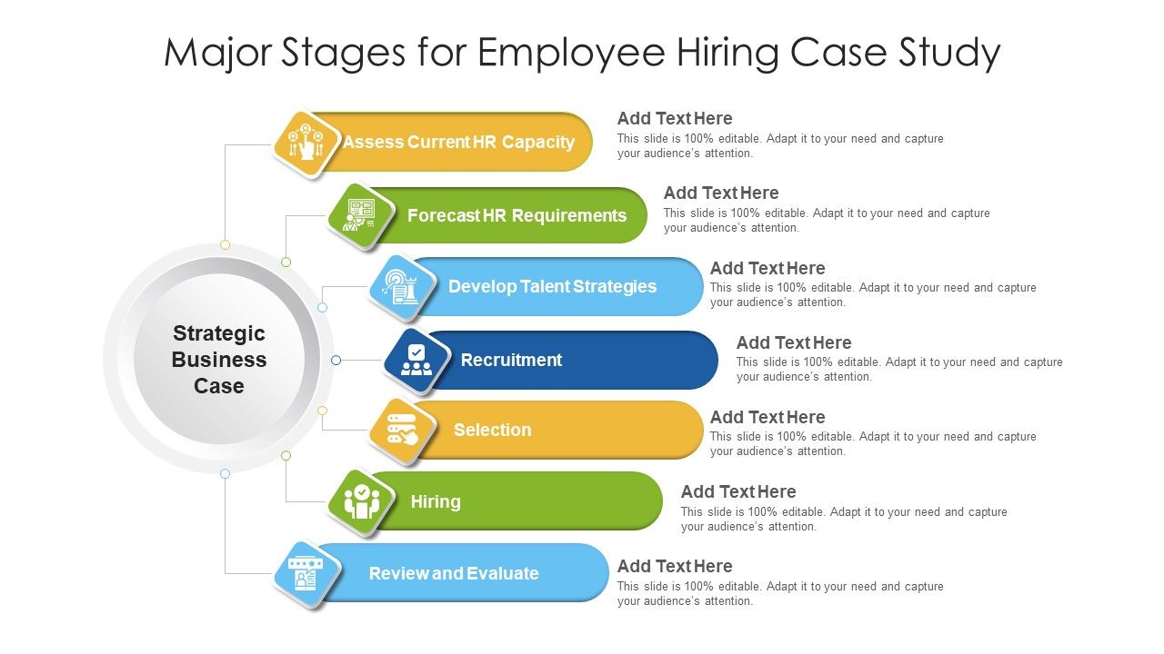 Major_Stages_For_Employee_Hiring_Case_Study_Ppt_Outline_Graphics_PDF_Slide_1.jpg