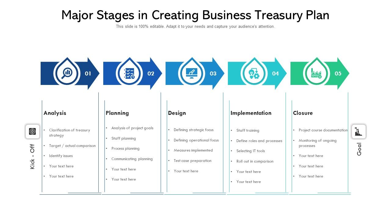 Major_Stages_In_Creating_Business_Treasury_Plan_Ppt_Portfolio_Show_PDF_Slide_1.jpg