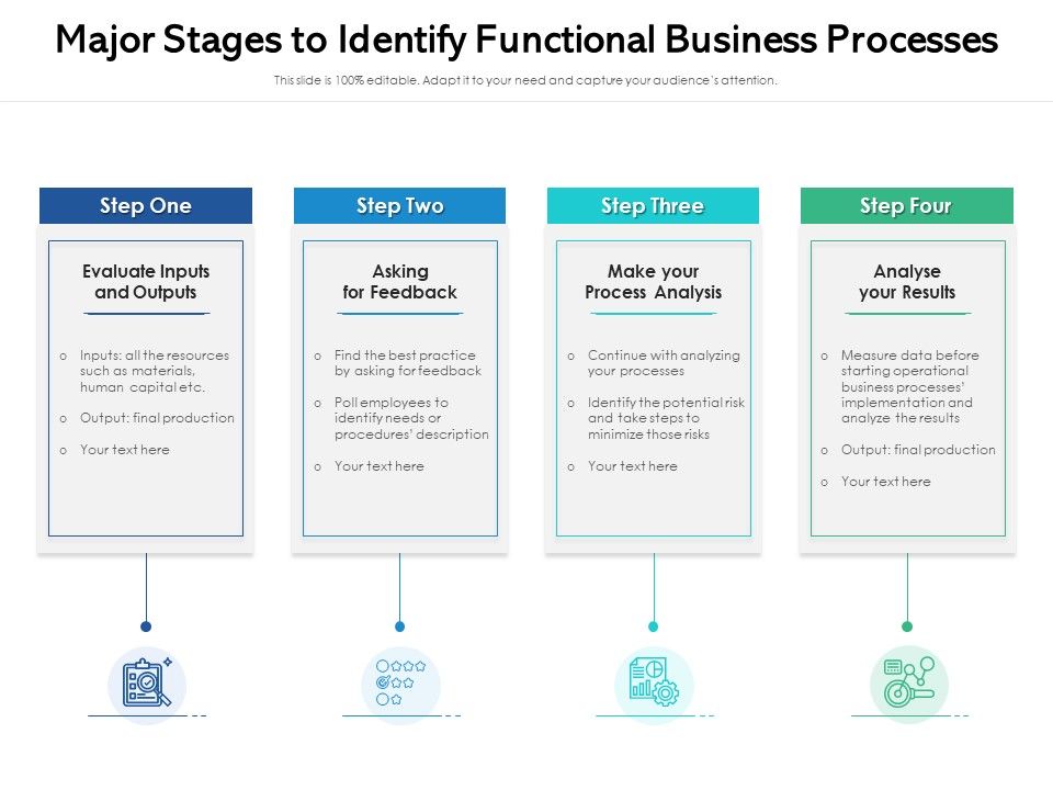 Major_Stages_To_Identify_Functional_Business_Processes_Ppt_PowerPoint_Presentation_Icon_Deck_PDF_Slide_1.jpg