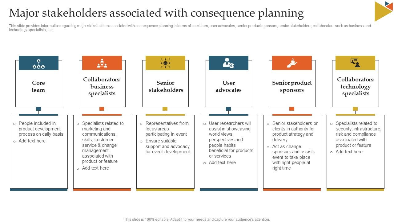 Major_Stakeholders_Associated_With_Consequence_Planning_Ppt_Infographic_Template_Graphics_Download_PDF_Slide_1.jpg