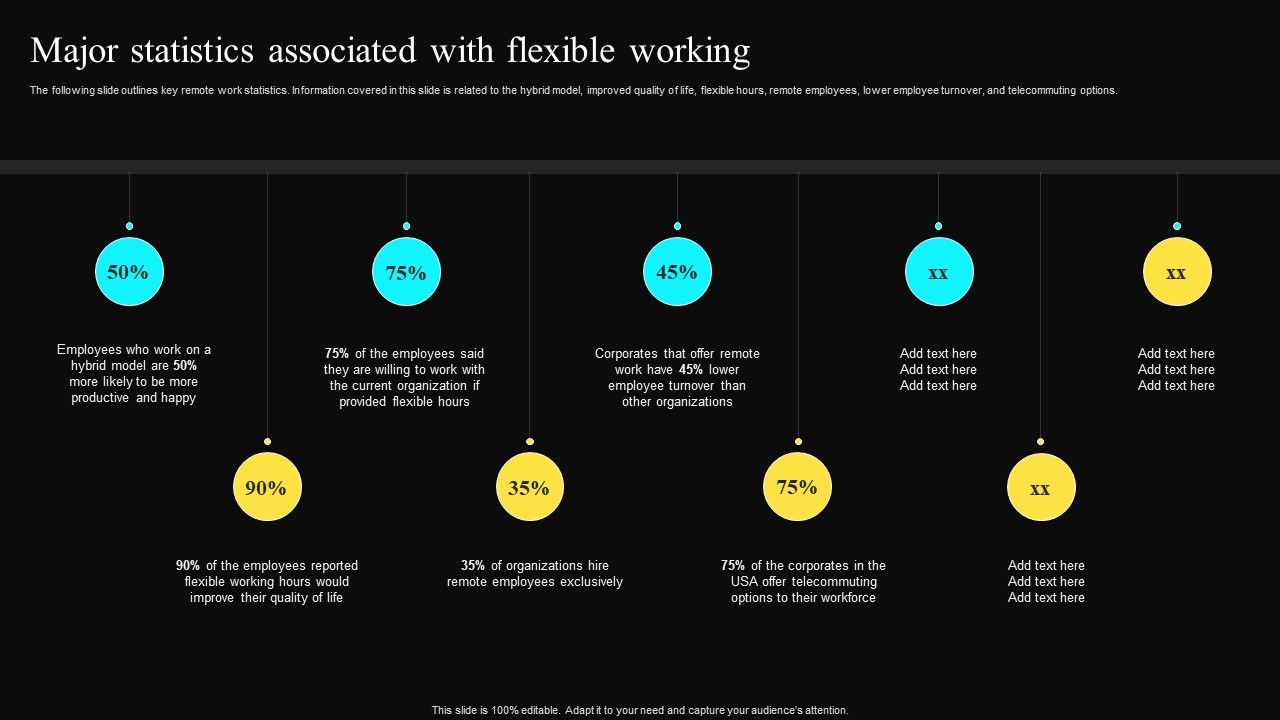 Major_Statistics_Associated_With_Flexible_Working_Diagrams_PDF_Slide_1.jpg