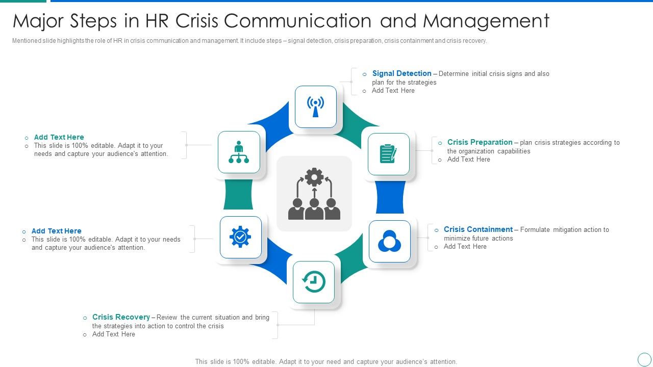 Major_Steps_In_HR_Crisis_Communication_And_Management_Formats_PDF_Slide_1.jpg