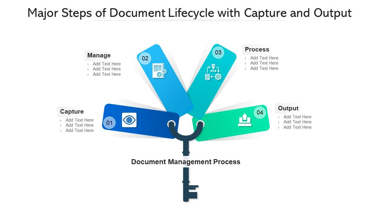 Major_Steps_Of_Document_Lifecycle_With_Capture_And_Output_Clipart_PDF_Slide_1.jpg