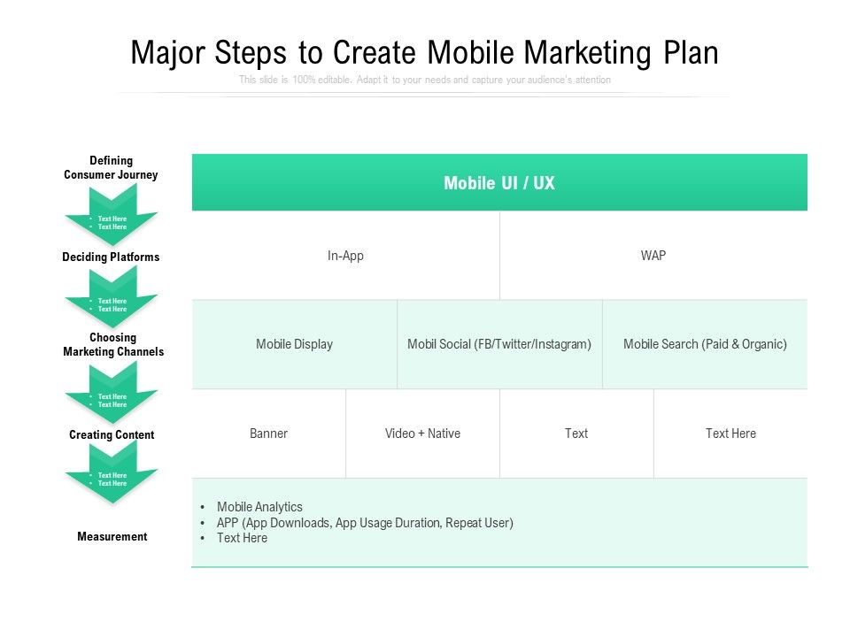 Major_Steps_To_Create_Mobile_Marketing_Plan_Ppt_PowerPoint_Presentation_File_Outline_PDF_Slide_1.jpg